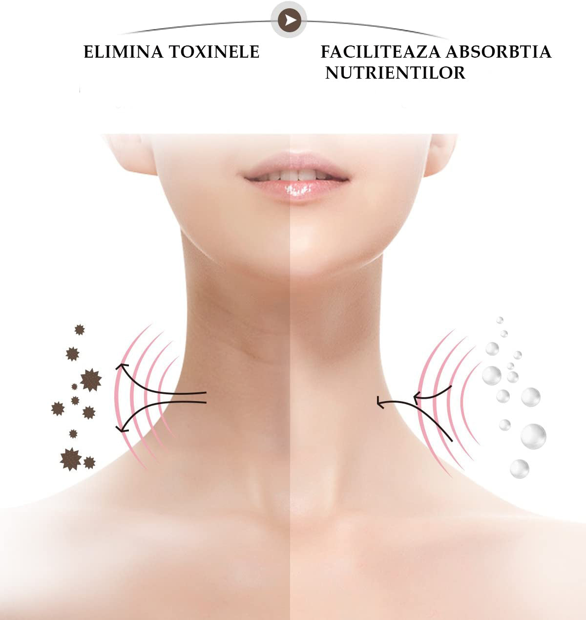 Dispozitiv Facial Lifting Pentru Eliminarea Ridurilor si Ingrijirea Zonei Gatului